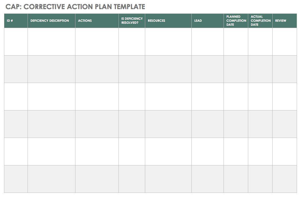 Detail Corrective And Preventive Action Form Template Nomer 30