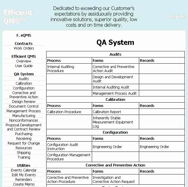 Detail Corrective And Preventive Action Form Template Nomer 33