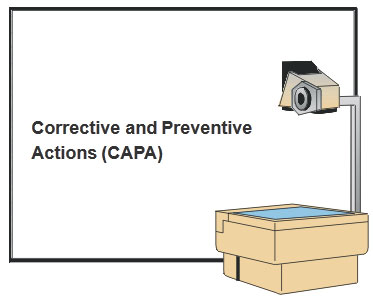 Detail Corrective And Preventive Action Form Template Nomer 44