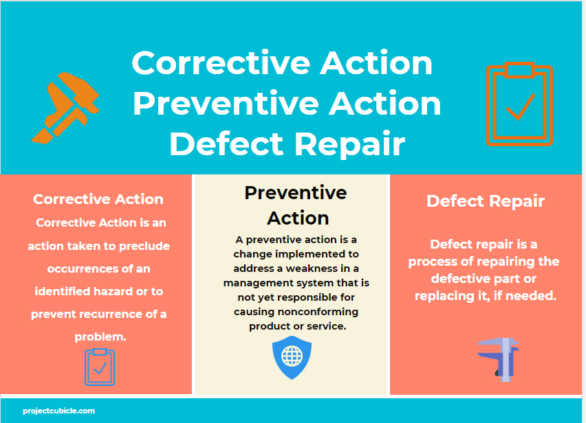 Detail Corrective And Preventive Action Template Nomer 14