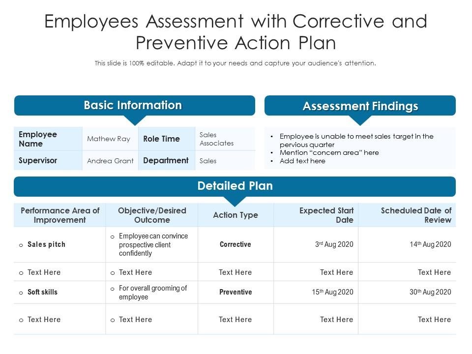 Detail Corrective And Preventive Action Template Nomer 15