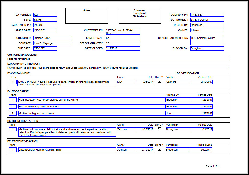 Detail Corrective And Preventive Action Template Nomer 20