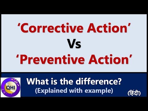 Detail Corrective And Preventive Action Template Nomer 37