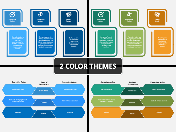Detail Corrective And Preventive Action Template Nomer 38