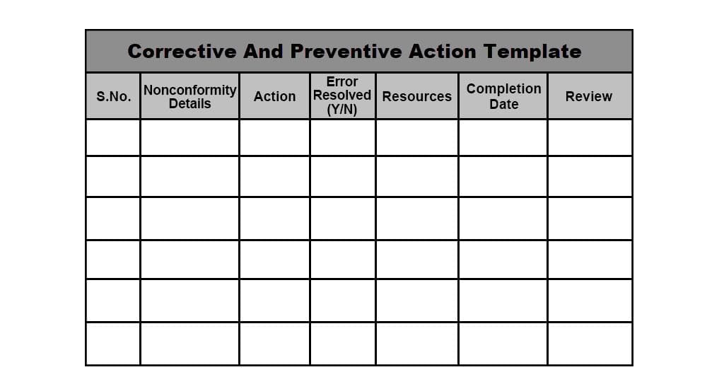 Detail Corrective And Preventive Action Template Nomer 8
