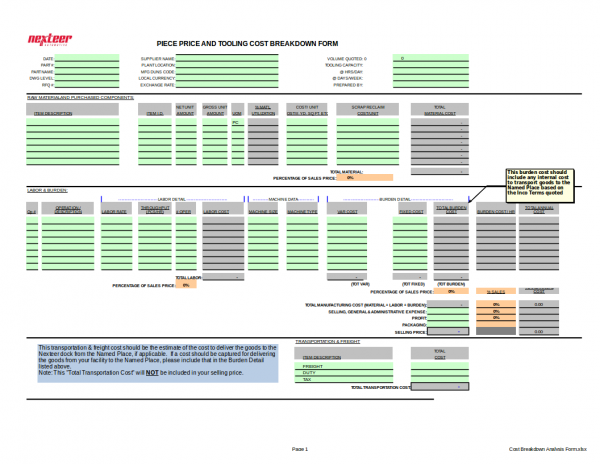 Detail Cost Breakdown Analysis Template Nomer 2