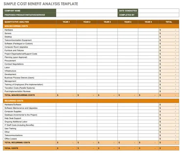 Detail Cost Breakdown Analysis Template Nomer 11