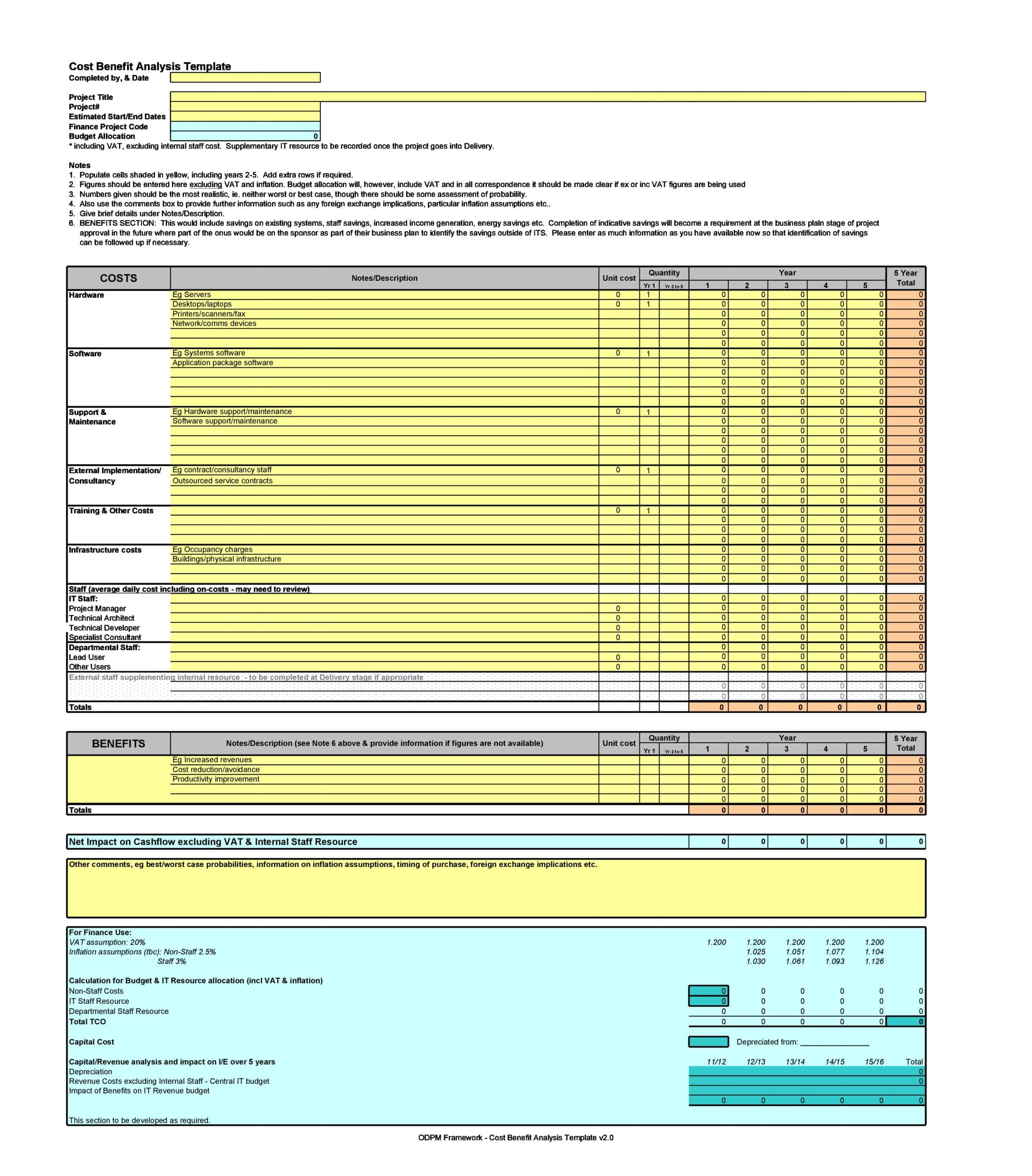 Detail Cost Breakdown Analysis Template Nomer 13