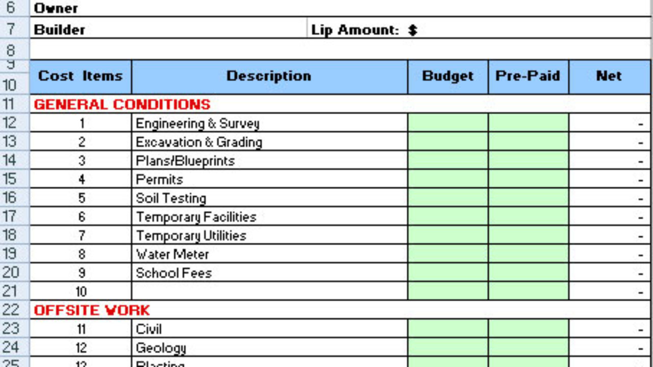 Detail Cost Breakdown Analysis Template Nomer 18
