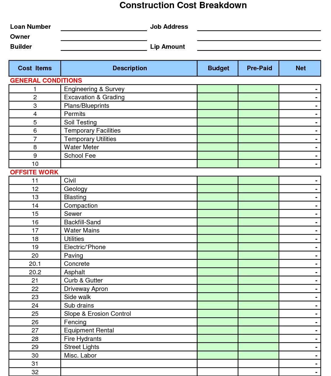 Detail Cost Breakdown Analysis Template Nomer 21