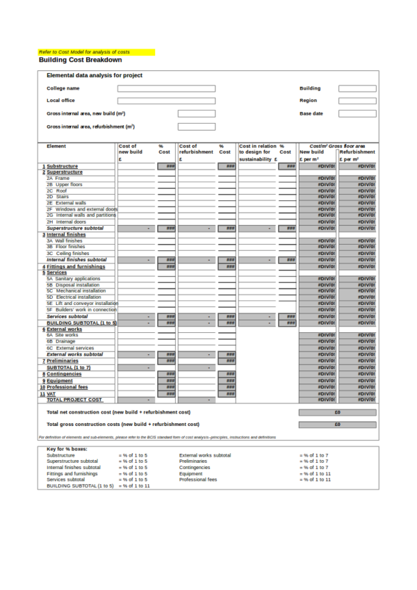 Detail Cost Breakdown Analysis Template Nomer 4