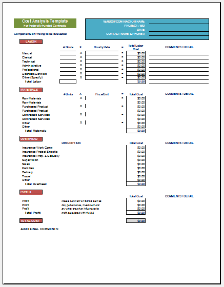 Detail Cost Breakdown Analysis Template Nomer 5