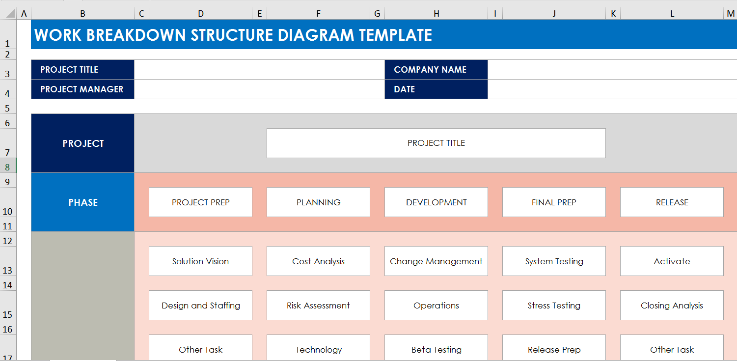 Detail Cost Breakdown Analysis Template Nomer 43