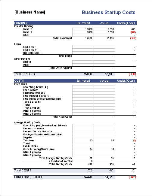 Detail Cost Breakdown Analysis Template Nomer 47