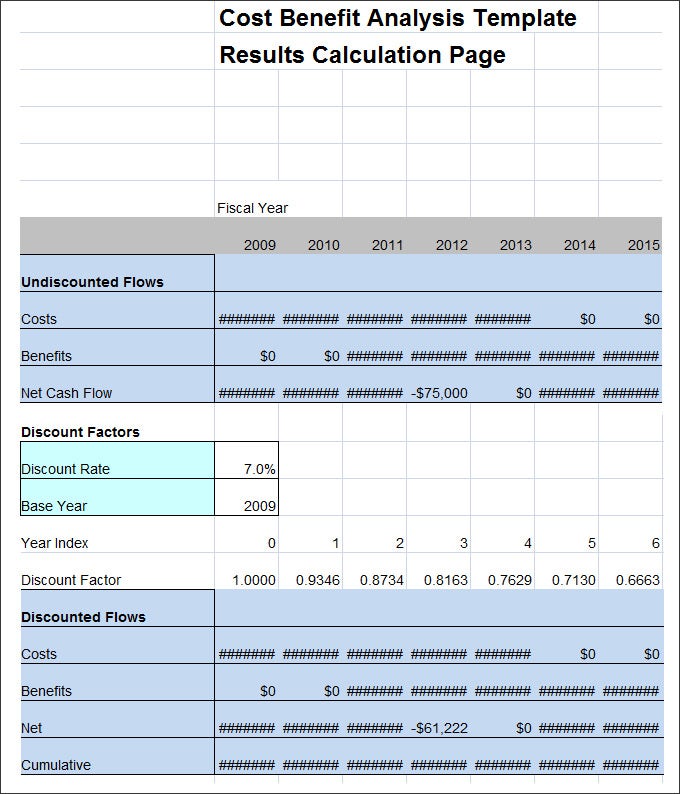 Detail Cost Breakdown Analysis Template Nomer 7