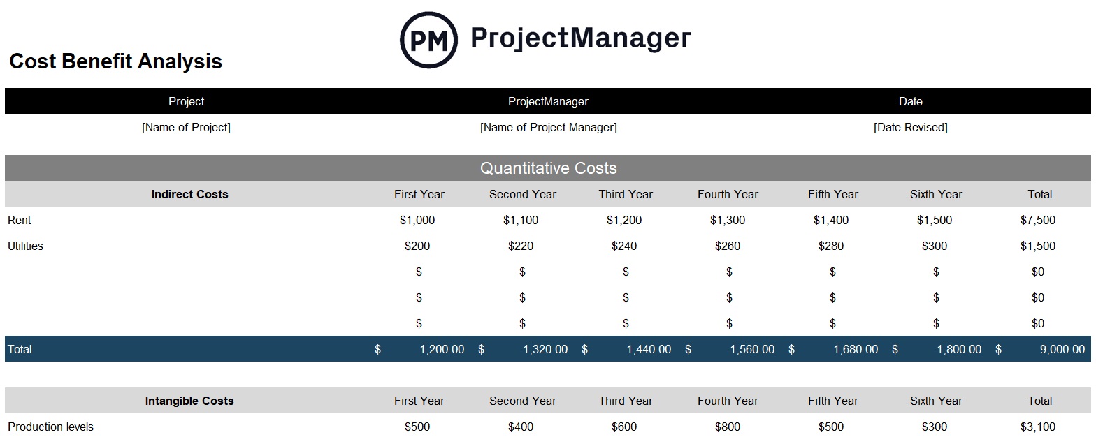 Detail Cost Breakdown Analysis Template Nomer 10