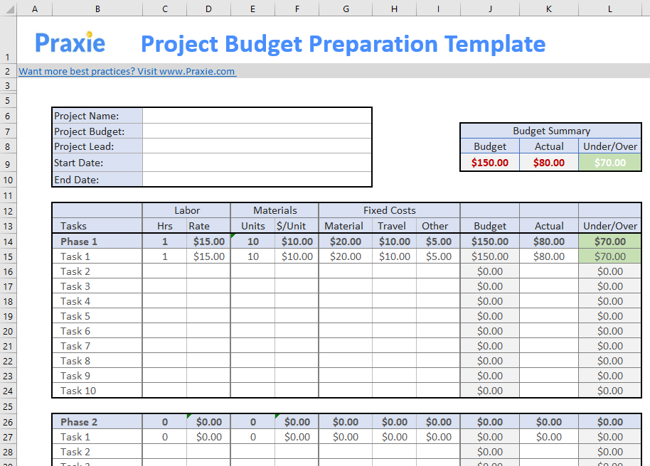 Detail Cost Budget Template Nomer 11