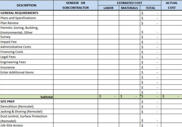 Detail Cost Budget Template Nomer 37