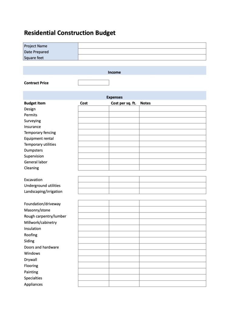 Detail Cost Budget Template Nomer 46