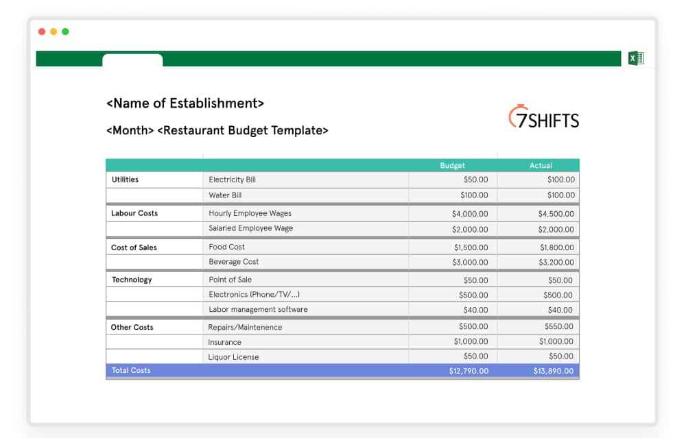 Detail Cost Budget Template Nomer 53