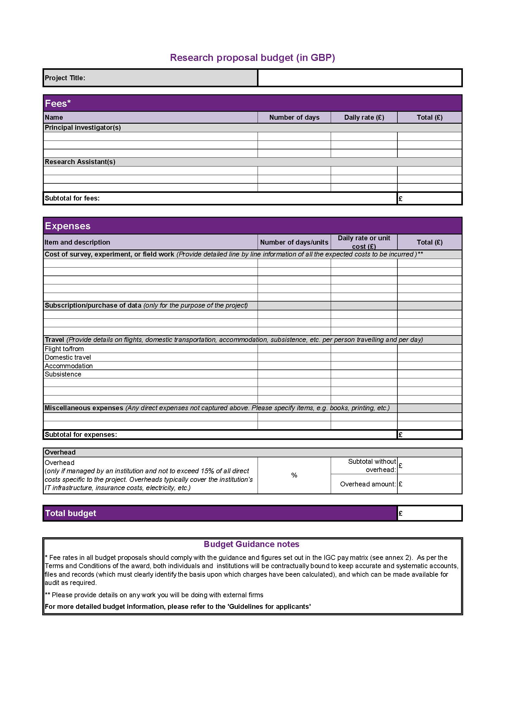 Detail Cost Budget Template Nomer 57