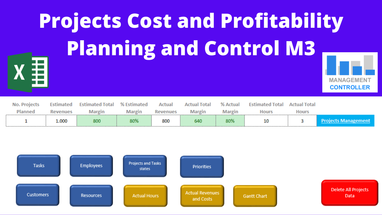 Detail Cost Control Excel Template Nomer 2