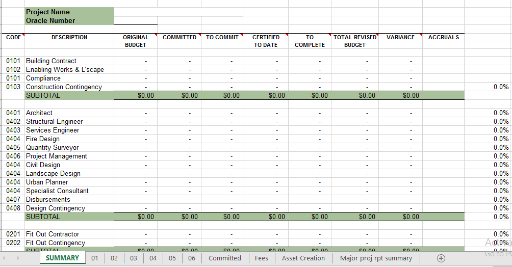 Detail Cost Control Excel Template Nomer 13