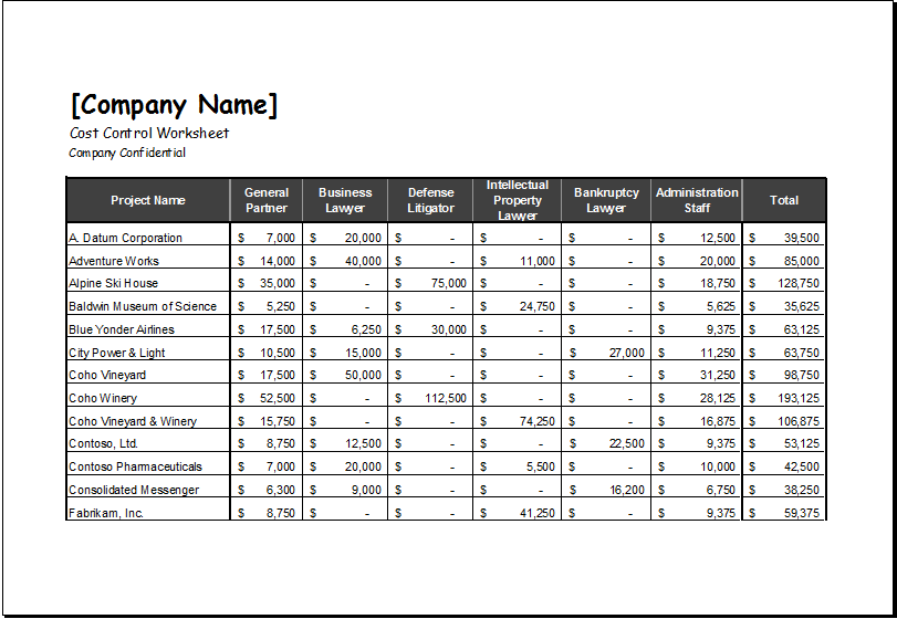 Detail Cost Control Excel Template Nomer 3