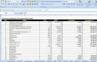 Detail Cost Control Excel Template Nomer 23