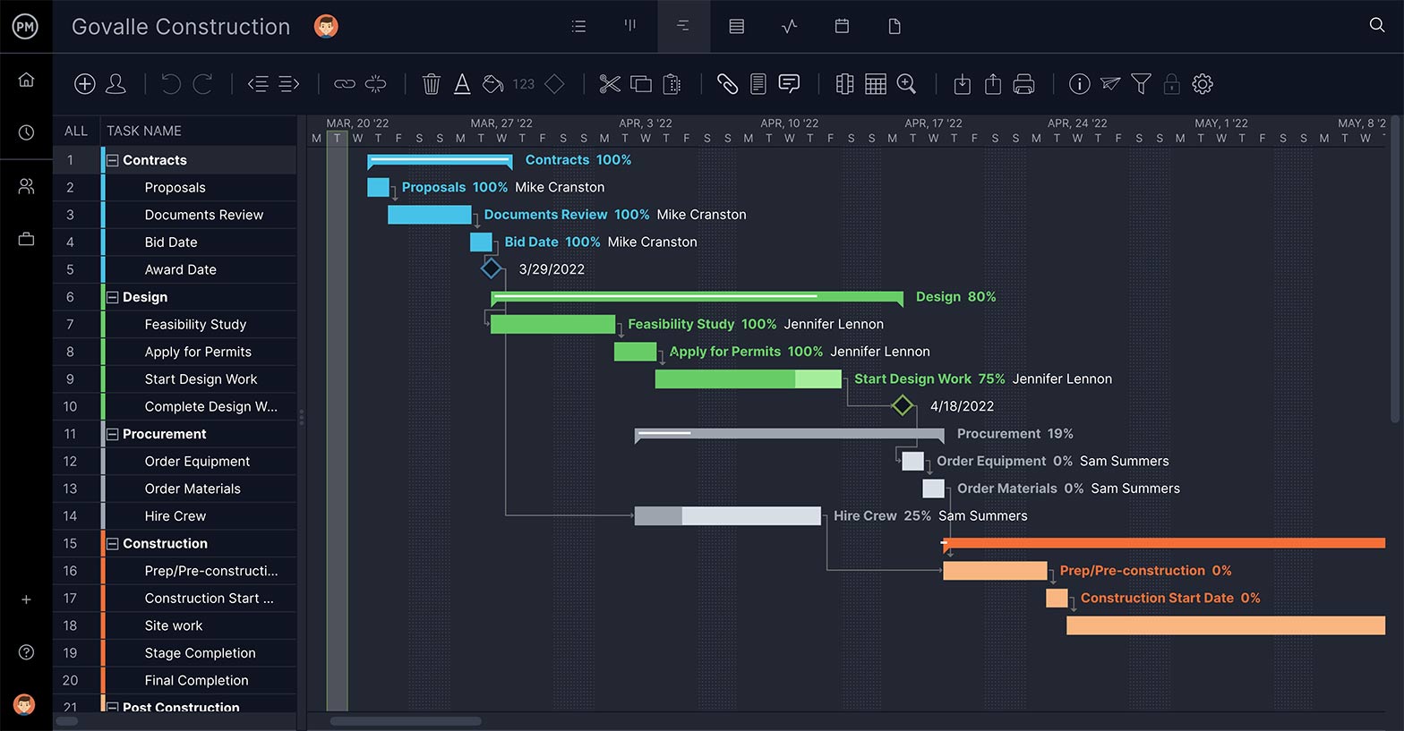 Detail Cost Control Excel Template Nomer 55