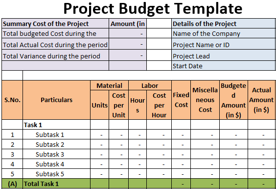 Detail Cost Control Excel Template Nomer 56