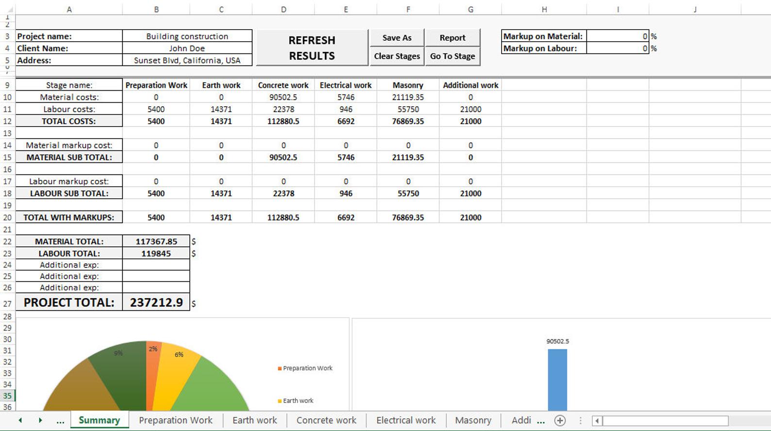 Detail Cost Estimate Template Excel Nomer 2