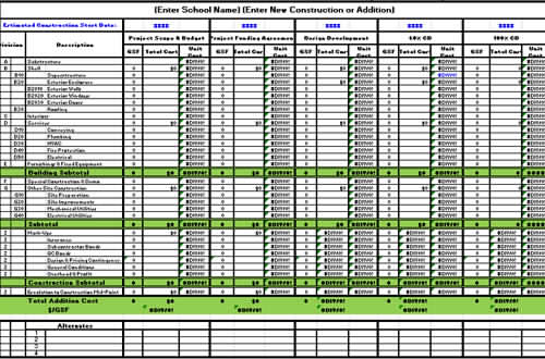 Detail Cost Estimate Template Excel Nomer 17