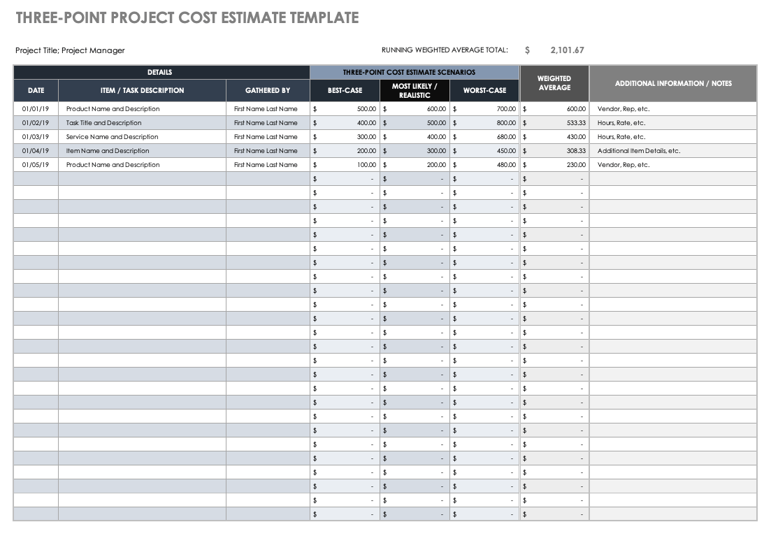 Detail Cost Estimate Template Excel Nomer 18