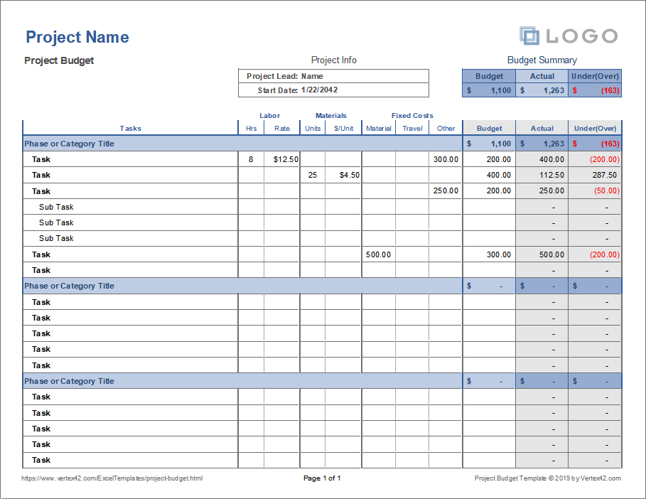 Detail Cost Estimate Template Excel Nomer 33