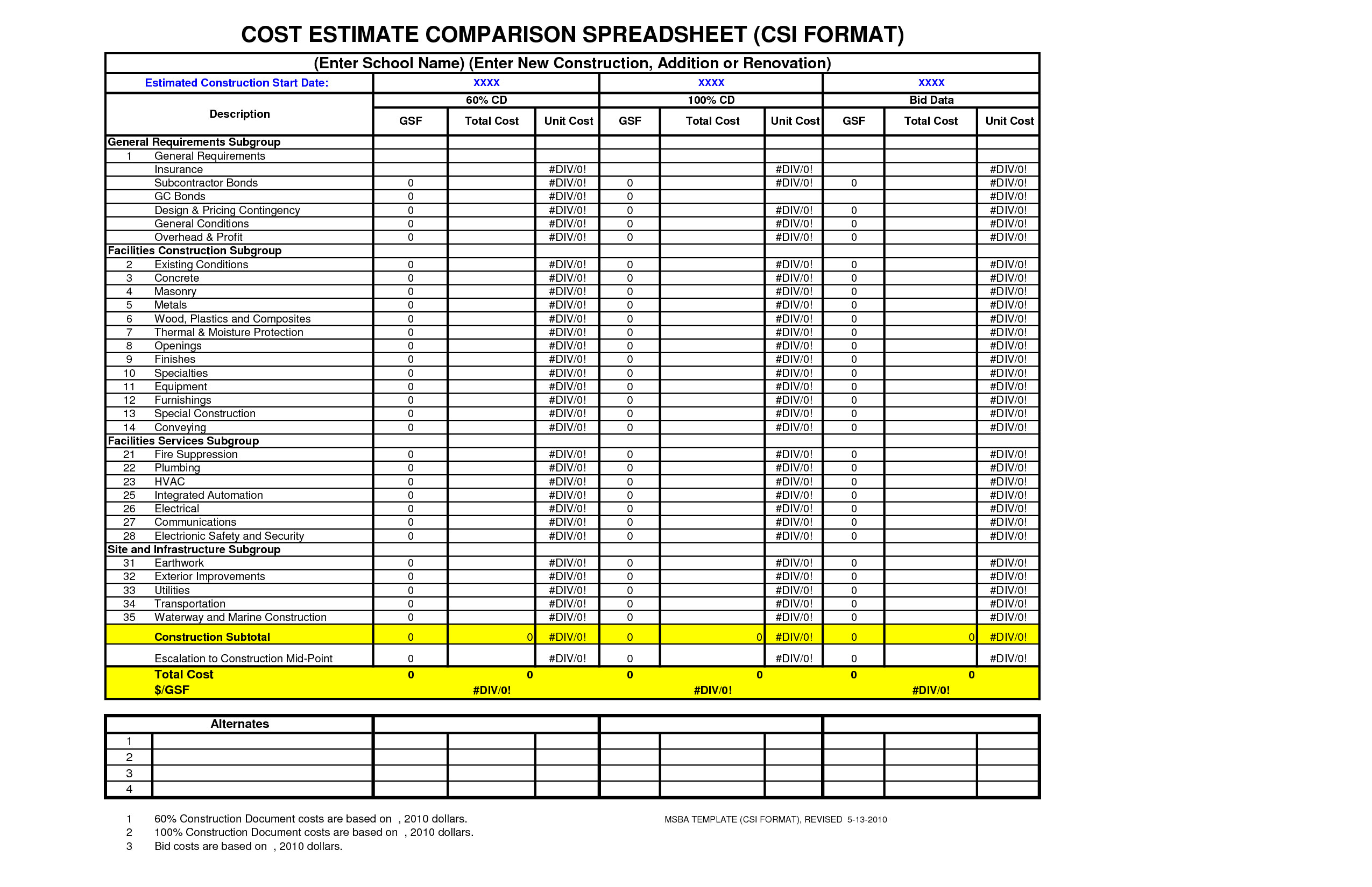 Detail Cost Estimate Template Excel Nomer 46