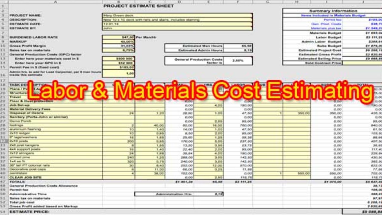 Detail Cost Estimate Template Excel Nomer 9