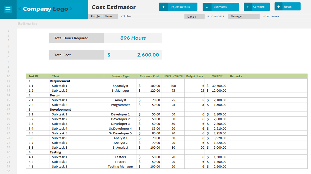 Detail Cost Management Template Nomer 7