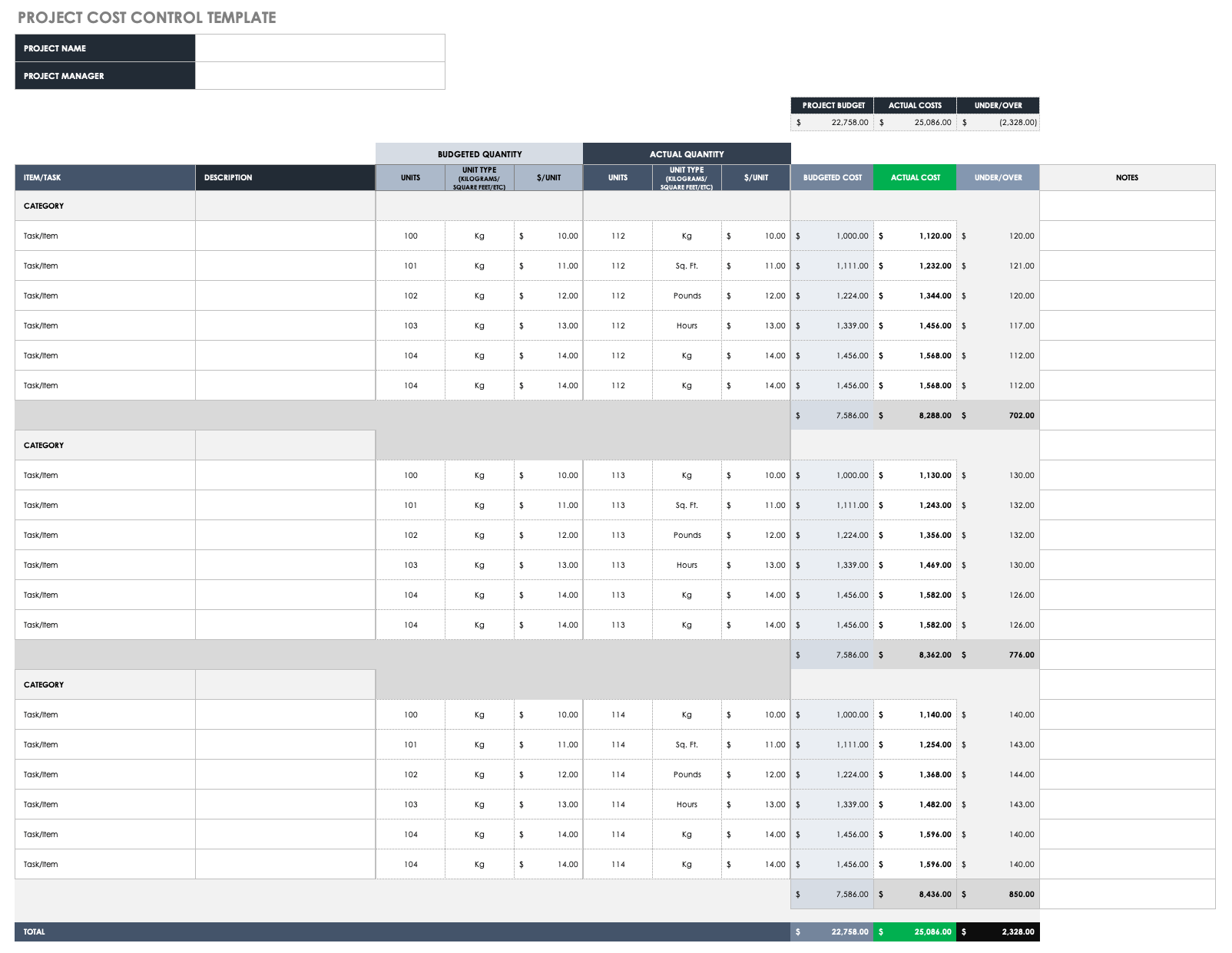 Detail Cost Management Template Nomer 3