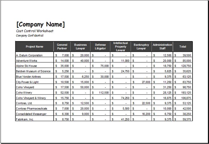 Detail Cost Management Template Nomer 25