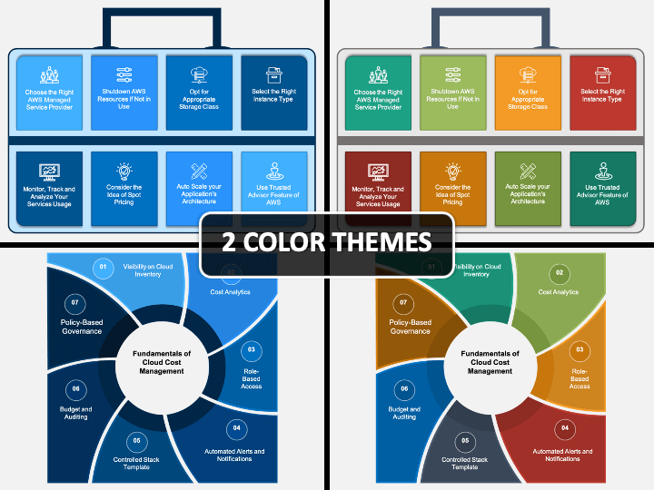 Detail Cost Management Template Nomer 29