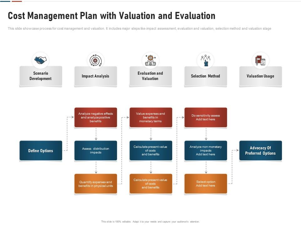 Detail Cost Management Template Nomer 31