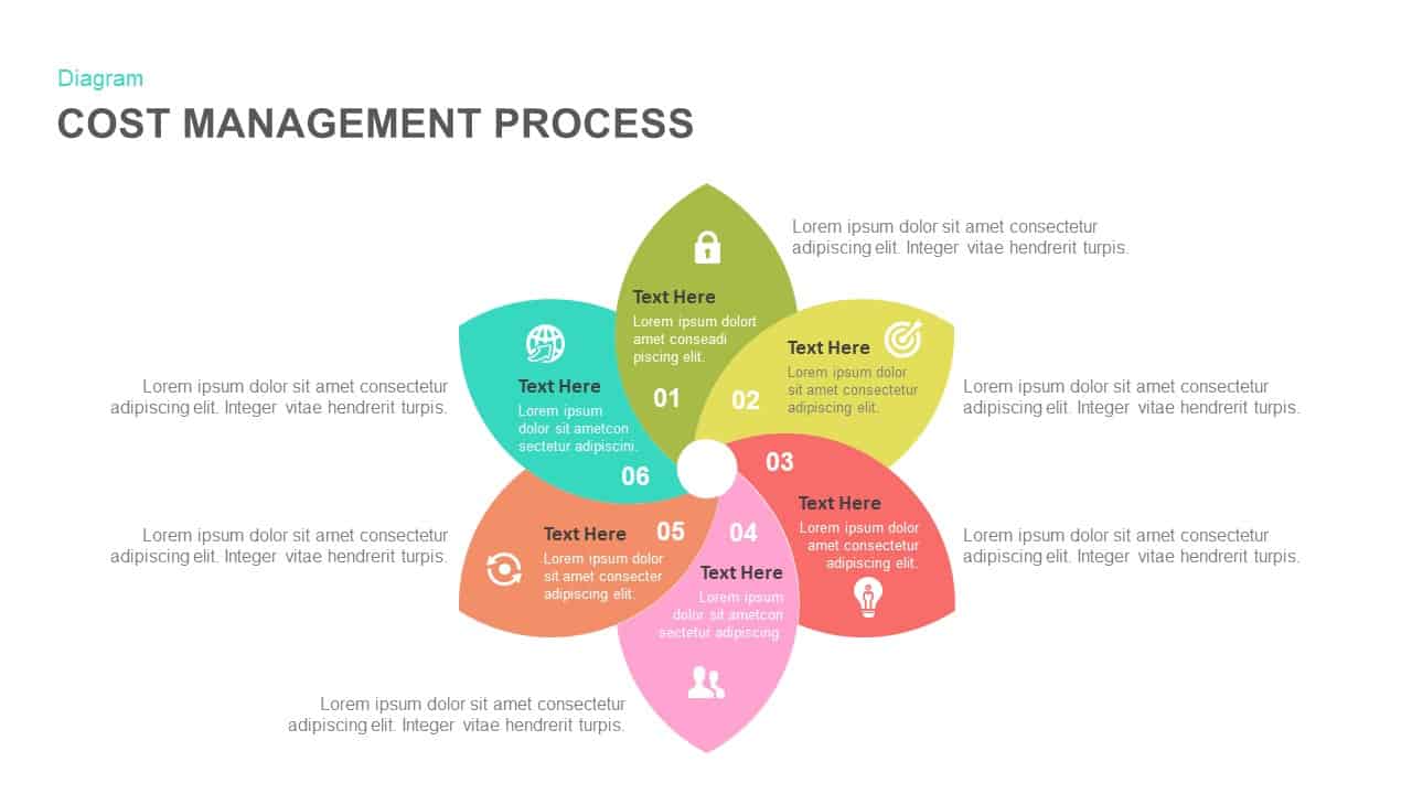 Detail Cost Management Template Nomer 33