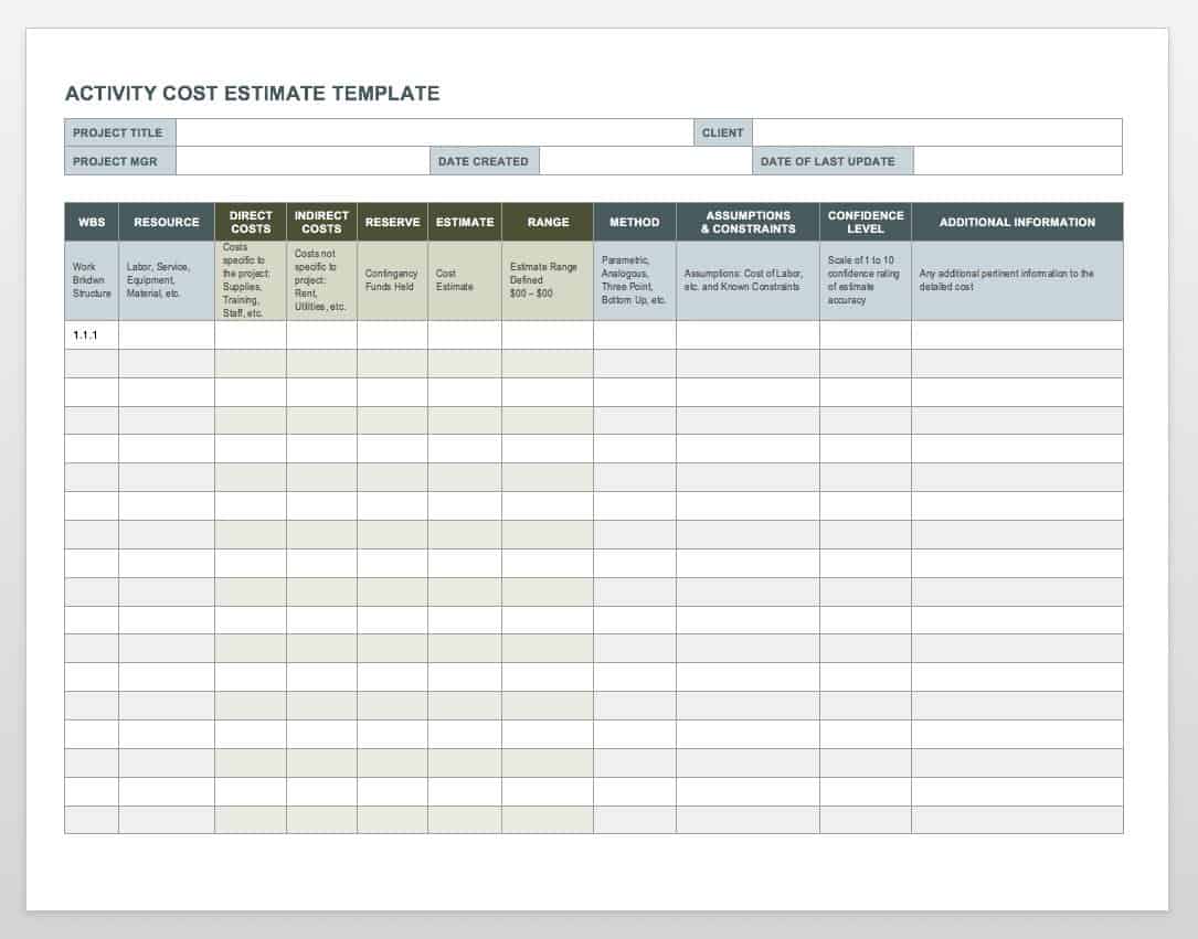 Detail Cost Management Template Nomer 35