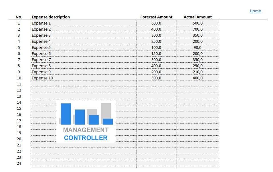 Detail Cost Management Template Nomer 42