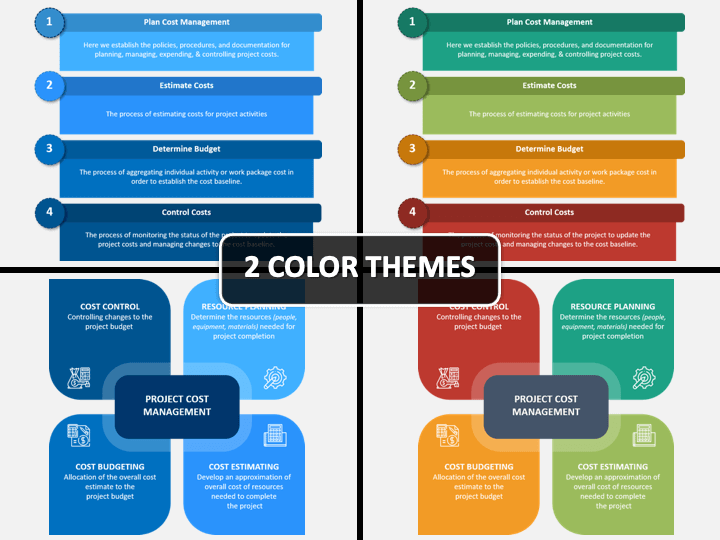 Detail Cost Management Template Nomer 43