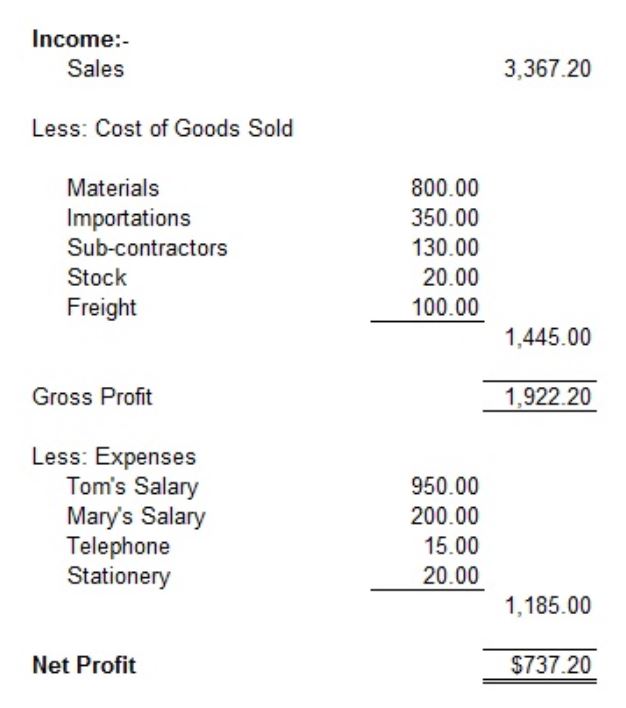 Detail Cost Of Goods Manufactured Template Nomer 25