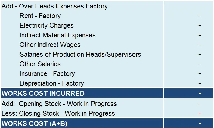 Detail Cost Of Goods Manufactured Template Nomer 49