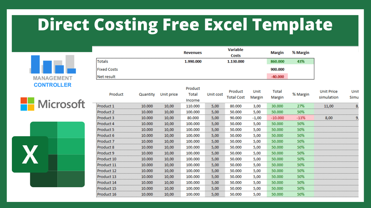 Detail Costing Template Excel Nomer 2