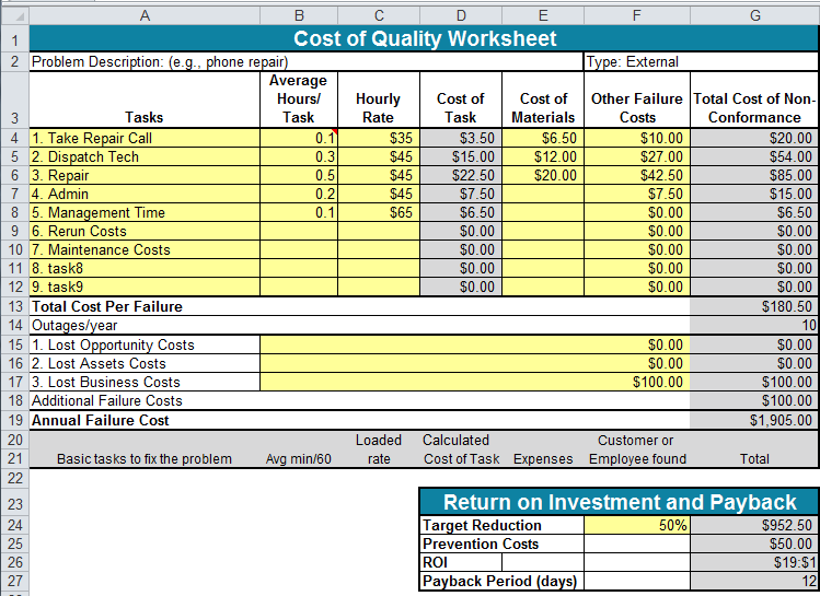 Detail Costing Template Excel Nomer 11